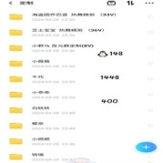 婉儿：闹市中的华丽开箱，高清图鉴献给你