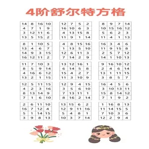 玛奇MarCh：专注力训练的革命